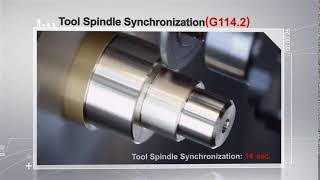 Polygon Machining