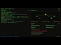 Hackeman, Amazon Q Quack the code Demo