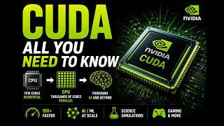 The Secret Behind AI's Speed: CUDA Explained