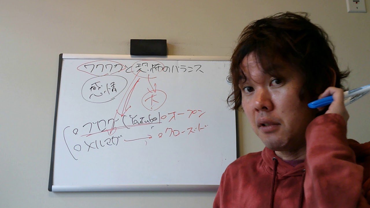 ワクワクと恐怖のバランス