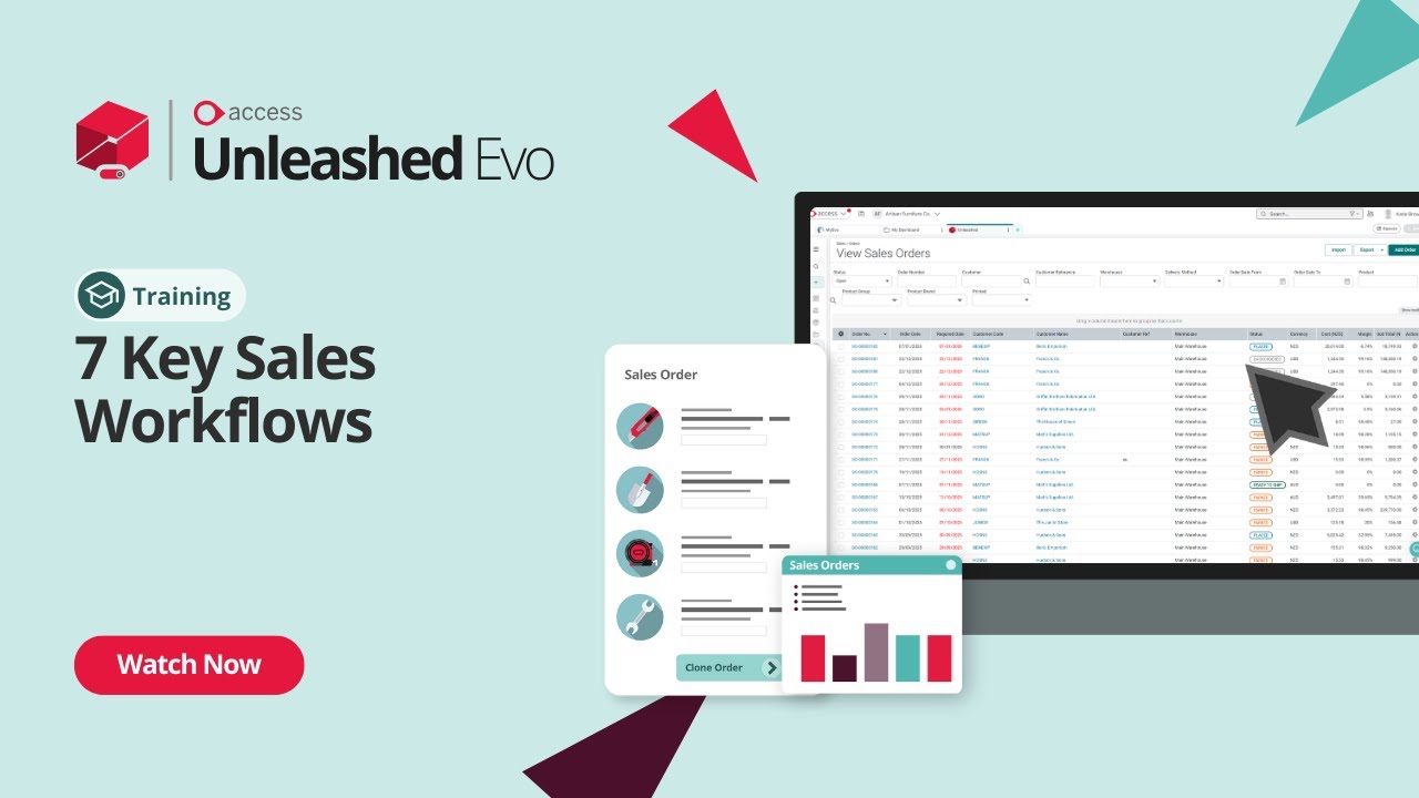 7 Key Unleashed Sales Workflow Quick Demo  | Unleashed Inventory Management Training Academy
