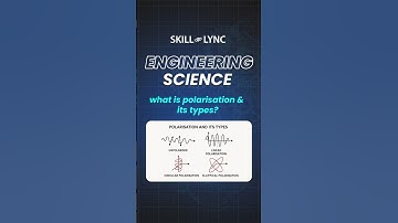 what is polarization and its types?