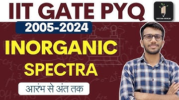 Inorganic Spectra IIT GATE PYQ (2005 - 2024) A to Z