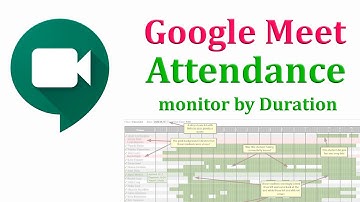 Google Meet Attendance extension tutorial | Graphical Report | Duration | Rejoining | etc.,