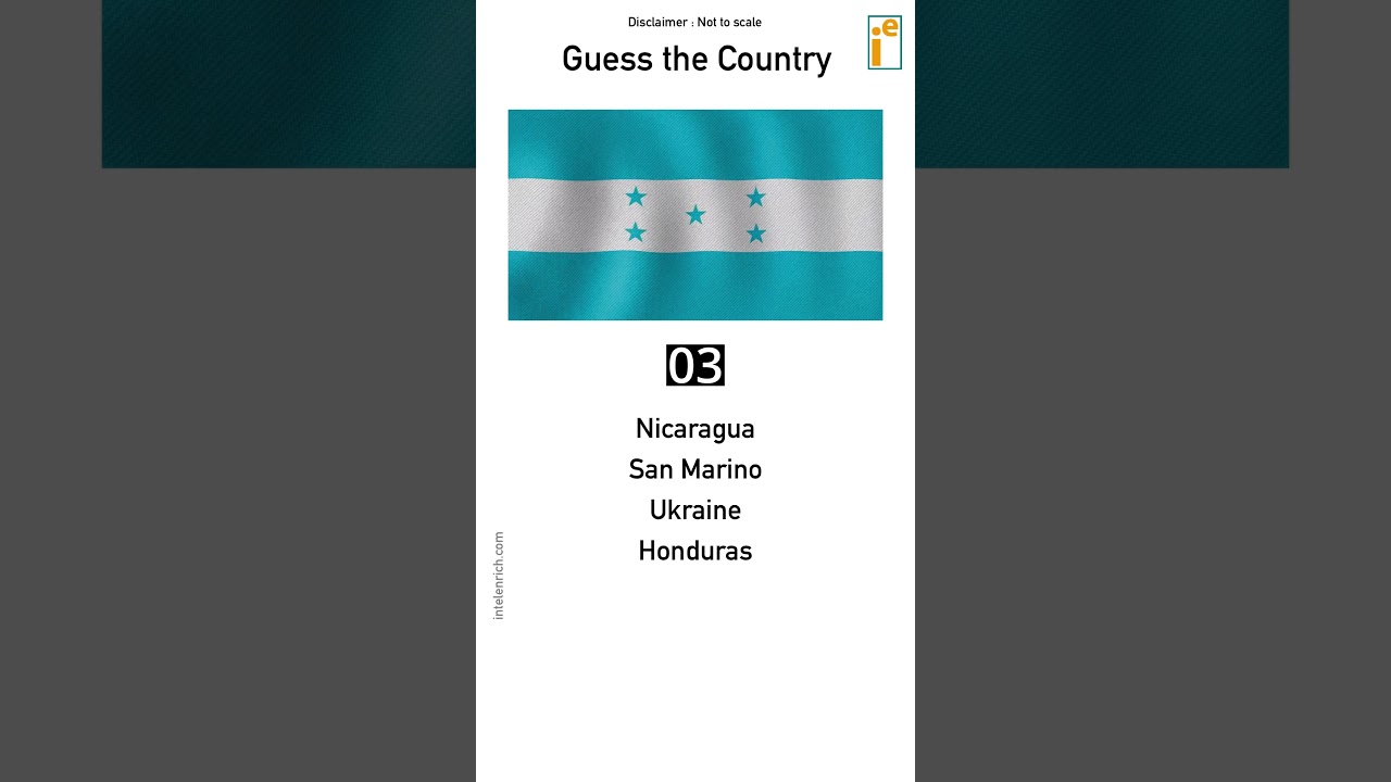 Guess the country 174 • Nicaragua San Marino Ukraine Honduras 