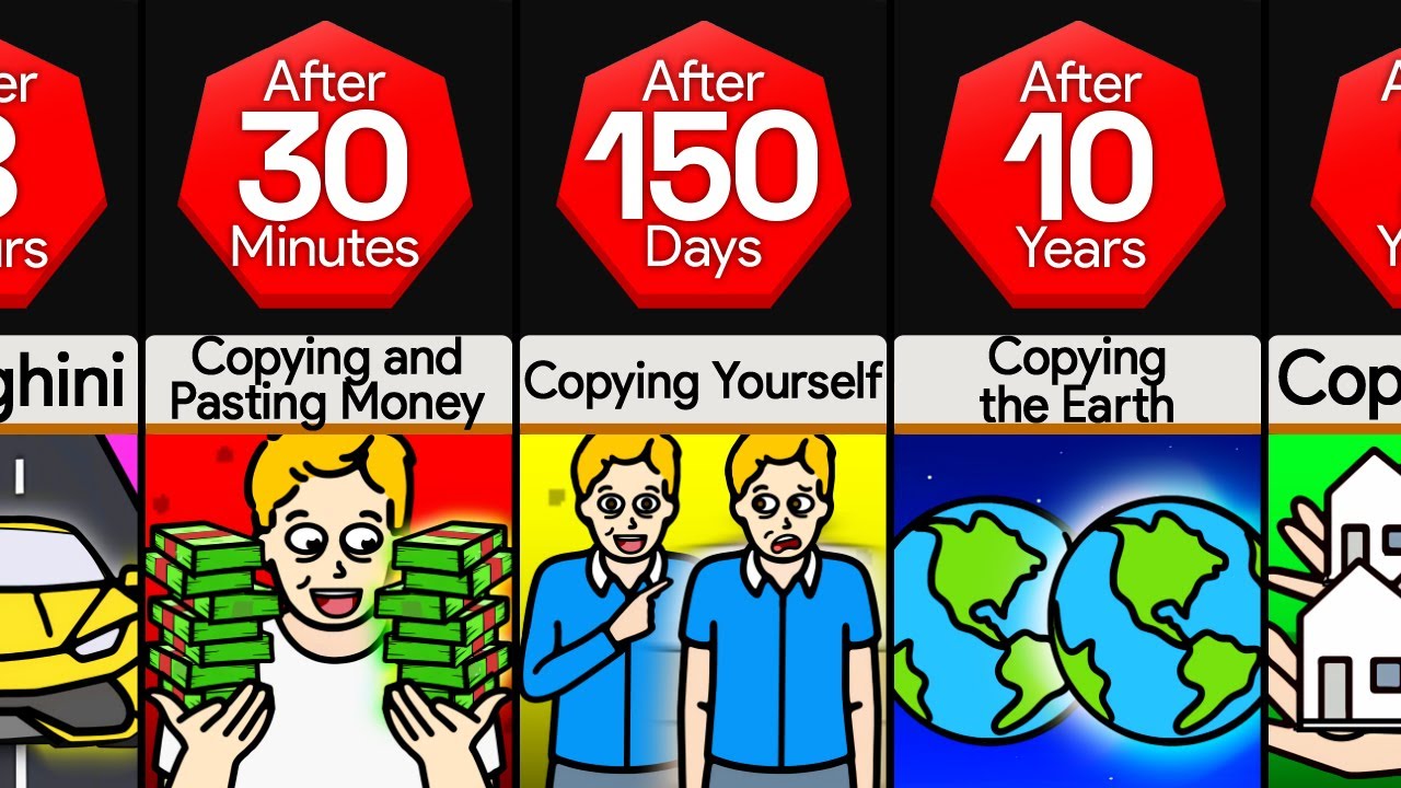 Timeline: What If You Could Copy and Paste Anything - YouTube