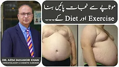 Liposuction in Lahore, Pakistan