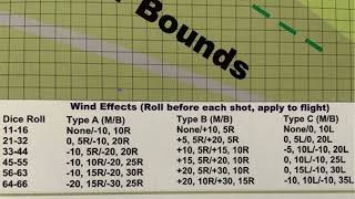 APBA Golf - Game Caddie Tutorial Ep. 16: Playing Birthplace