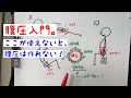 腹圧入門。