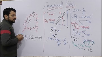 Work done in Gravitational Field||Part 2|| Class 12