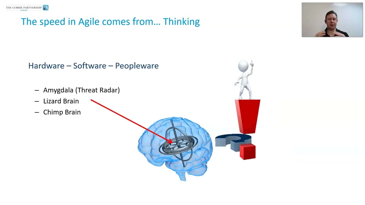The Speed in Agile comes from – Thinking