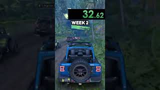 All Cars In The Resto Mod Update