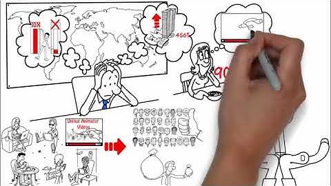 Create engaging  whiteboard animated video - Best Whiteboard & Animated Explainers service