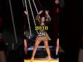 Parineeti Chopra Age Transformation 1988 2025 Actress Shortsfeed Bollywood Shorts 