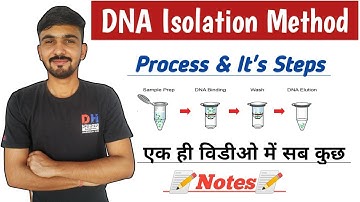 DNA Isolation Method In Hindi || Biotechnology || DNA Isolation || By Dadhich Sir