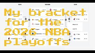 My NBA Bracket (Subject to change)