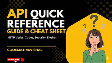 🈸 API Quick Reference Guide 📩 | HTTP Verbs, Status Codes, API Security, Design & Testing Explained