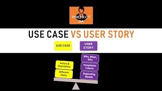 User Stories Vs Use Cases | Business Analyst Interview Questions and Answers (Part 9)