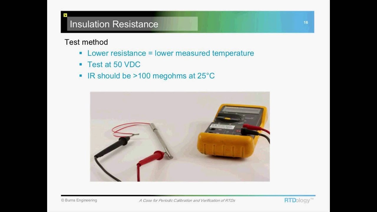 Insulation Resistance YouTube
