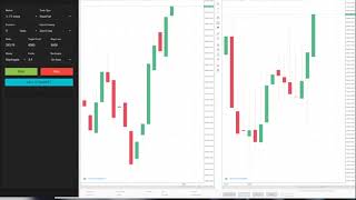 binary.com rise fall +606 $ in just few Minutes