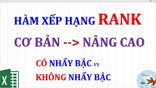 Hướng dẫn sử dụng hàm xếp hạng Rank trong Excel (nhảy bậc và không nhảy bậc)