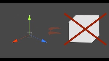 How to Destroy GameObjects in Unity