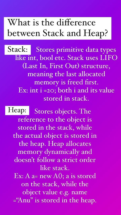 Difference between Stack and Heap #StackVsHeap#StackMemory#HeapMemory# ...