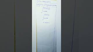 STOP Struggling with Trig Integrals #calculus #seo