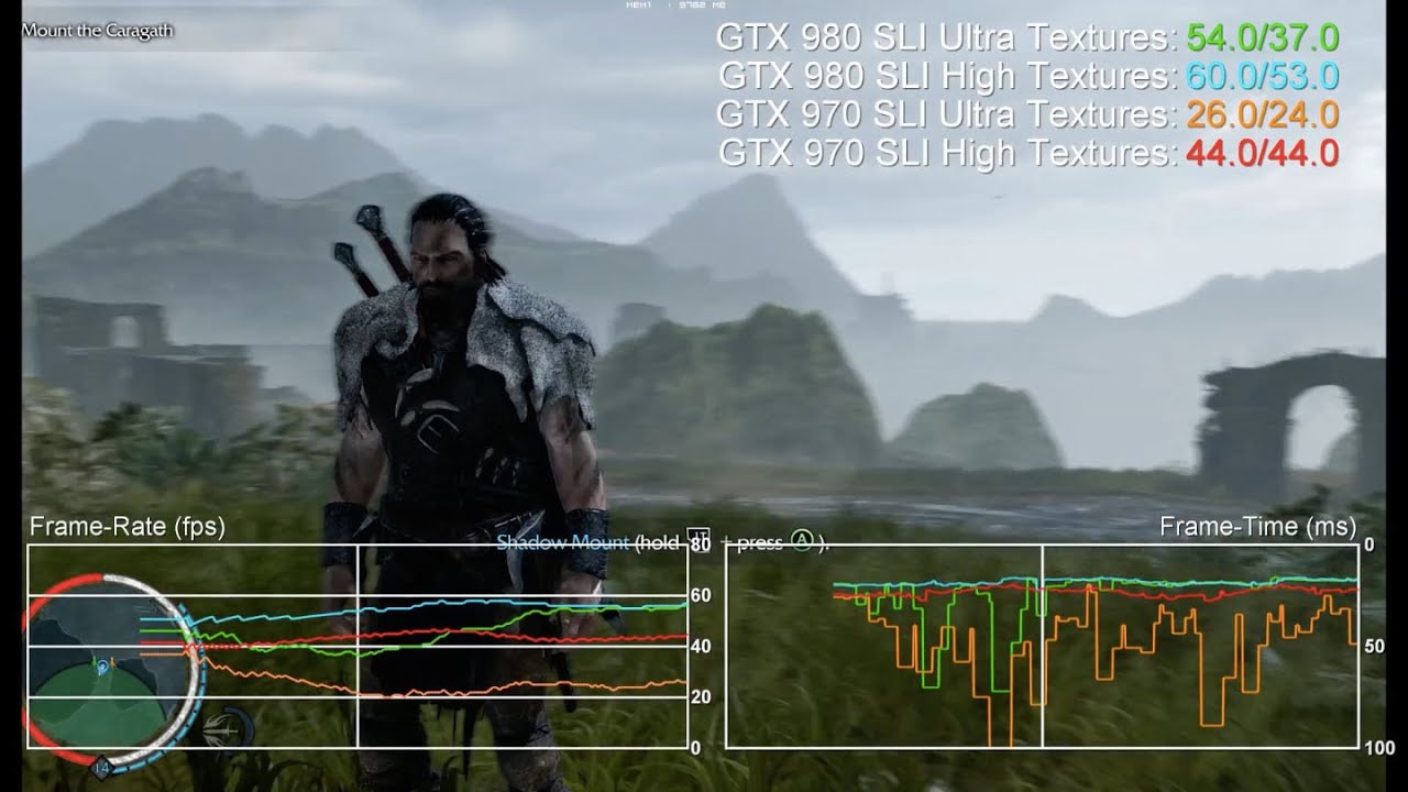 Nvidia Geforce Gtx 970 Revisited Eurogamer Net