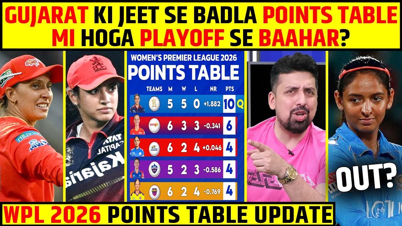 GUJARAT KI JEET SE POINTS TABLE MEIN DHAMAKA😱MI HOGA PLAYOFF SE BAAHAR? 