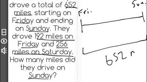 [3.OA.8-1.0] Two step word problems - Common Core Standard