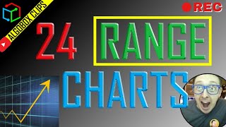 Day Trading Tips: 24 Range Charts 🔴 AlgoBox Pro Range Bar Chart | NinjaTrader 8