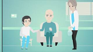 Focused Ultrasound for Essential Tremor and Parkinson’s