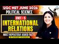 UGC NET Political Science 2026 | Unit-5 International Relations Most Repeated Facts | Supreet Mam