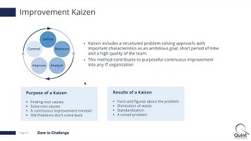 Lean IT Essentials: How Lean IT Kaizen promotes continuous improvement in IT