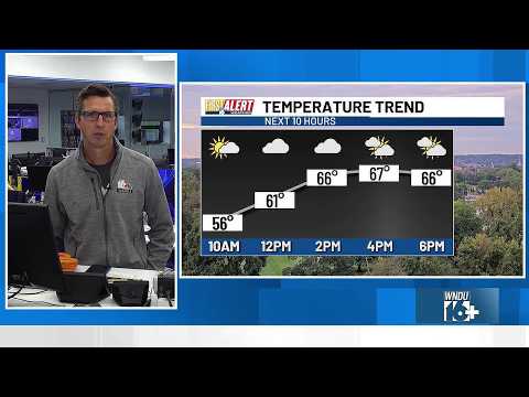 WNDU First Alert Weather at 8 a.m. - Friday, Sept. 25, 2026