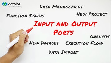 dotplot designer: Function Ports