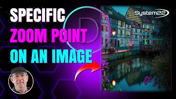 Divi Theme ZOOM In On A Specific Part Of An Image 👈👍👍👈