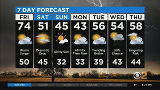New York Weather: CBS2 3/19 Evening Forecast at 6PM