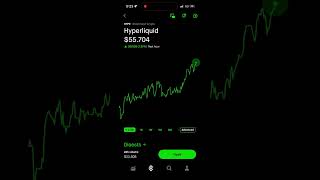 Don’t forget your cryptos 🚀 #Hyperliquid #cryptocurrency #ClarityAct #Robinhood