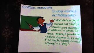 Macbeth Paper Slide