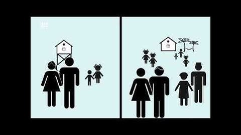 Exposure and Vulnerability