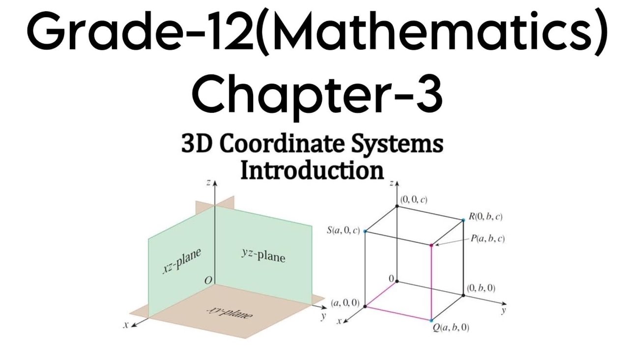 Chapter-3| Exercise(3.2) No-2 - YouTube