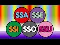 SSA SSE SSI SSO SSU CRIANÇAS INTELIGENTES A E I O U BRASIL PORTUGÊS SSA SSE SSI SSO SSU CRIANÇAS INTELIGENTES A E I O U BRASIL PORTUGÊS
