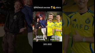 @Mrbeast, Mrbeast success🏆💪story.(2011-2025) #mrbeast #mrbeastshorts #success #yourfeed #shortfeed