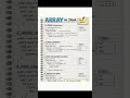 Array in Java programmer #java subscribe like and share 😊