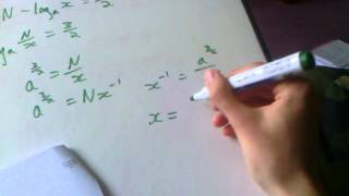 Benito's Explanations - AQA AS Maths Core 2- Past Questions