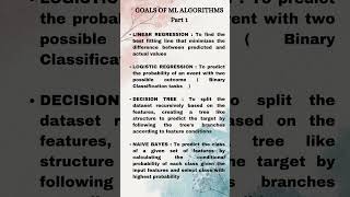 Goals of Machine Learning Algorithms Part 1 #machinelearning