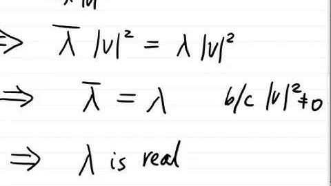 Symmetric matrices and positive definite matrices