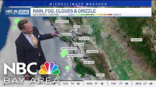 Jeff’s Forecast: Easter weekend weather
